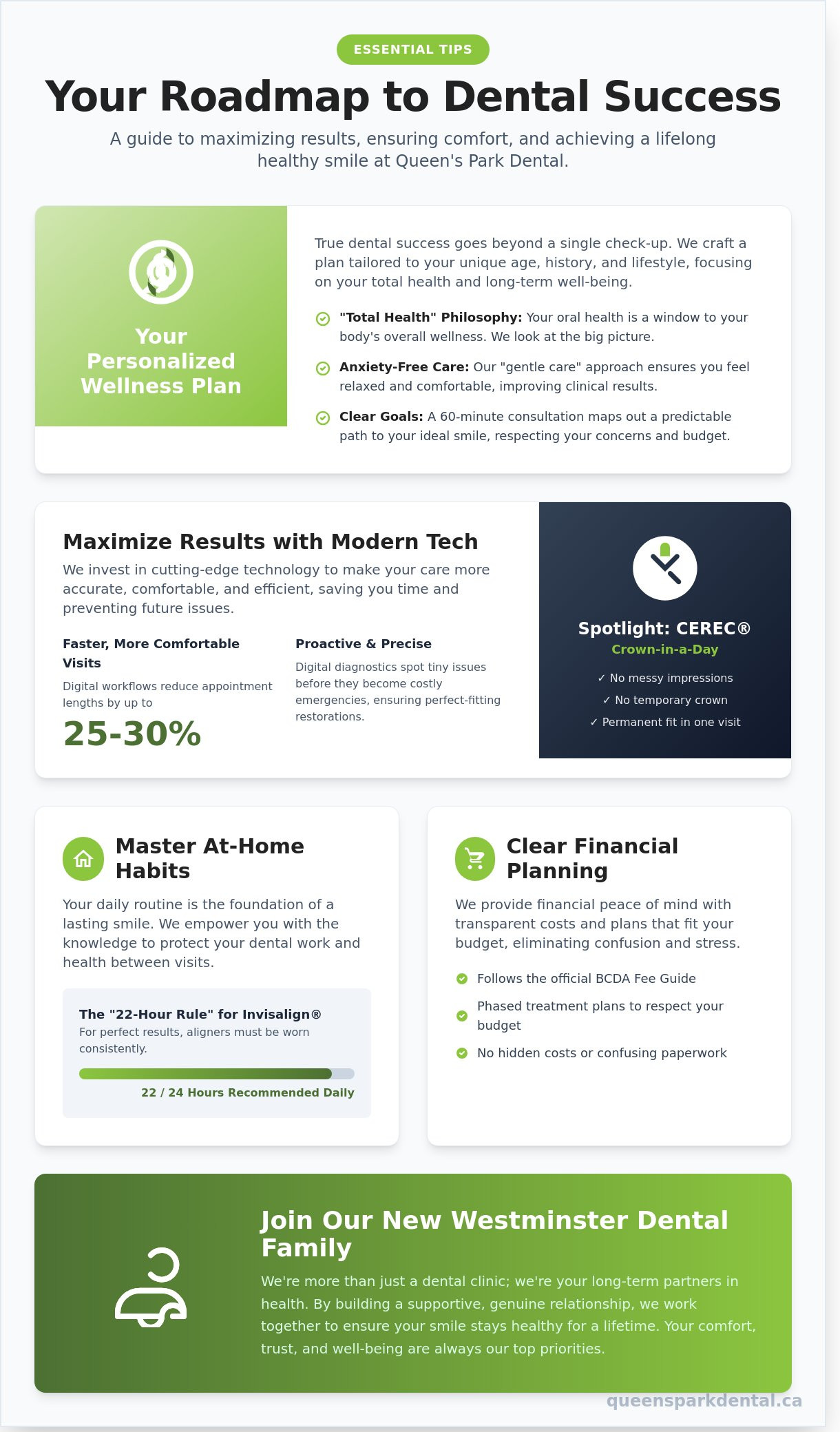 Tips for Queen’s Park Dental Success: Your Guide to a Healthy New Westminster Smile