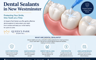   Dental Sealants in New Westminster: Protect Teeth